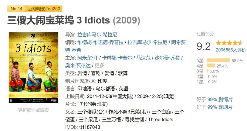 名称：三傻大闹宝莱坞 3 Idiots (2009)描述：本片根据印度畅销书作家奇坦·巴哈特(Chetan Bhagat)的处女作小说《五点人》(Five Point Someone)改编而成