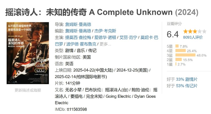 名称：摇滚诗人：未知的传奇 A Complete Unknown (2024)描述：影片以1960年代初的纽约音乐界为背景，重现了鲍勃·迪伦插电争议的始末