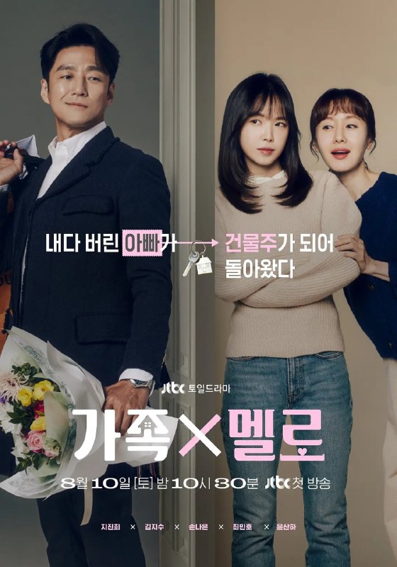 名称：浪漫这一家 가족X멜로 (2024) 更新11【池珍熙 /金智秀 】描述：　该剧讲述十几年前因事业倒闭而离婚的卞武镇（池珍熙 饰）在11年后成为数十亿富翁，以房东的身份出现在前妻金爱妍（金智秀 饰）和女儿卞未来（孙娜恩 饰）面前引发“腥风血雨”的故事