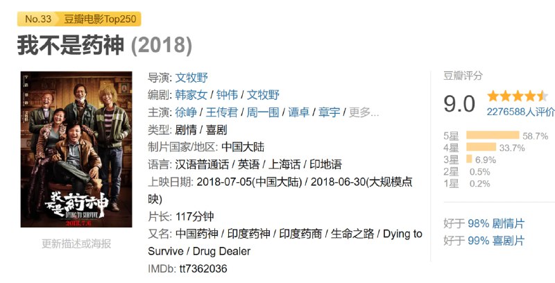 名称：我不是药神 (2018)描述：普通中年男子程勇(徐峥 饰)经营着一家保健品店，失意又失婚