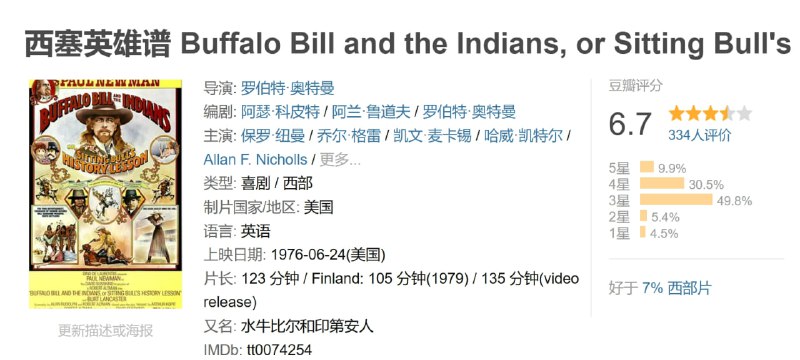 名称：西塞英雄谱 Buffalo Bill and the Indians, or Sitting Bull's History Lesson (1976)描述：罗伯特奥特曼导演兼与人合作编剧的本片，描写十九世纪末，比尔带领他的剧团在美国西部巡回演出的情景