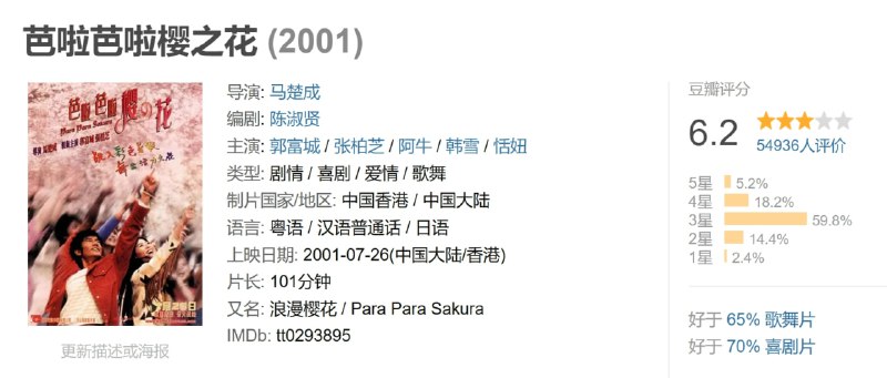 名称：芭啦芭啦樱之花 (2001)描述：上海的舞蹈老师王锦胜(郭富城饰)天生有严重色盲，活在灰色世界中