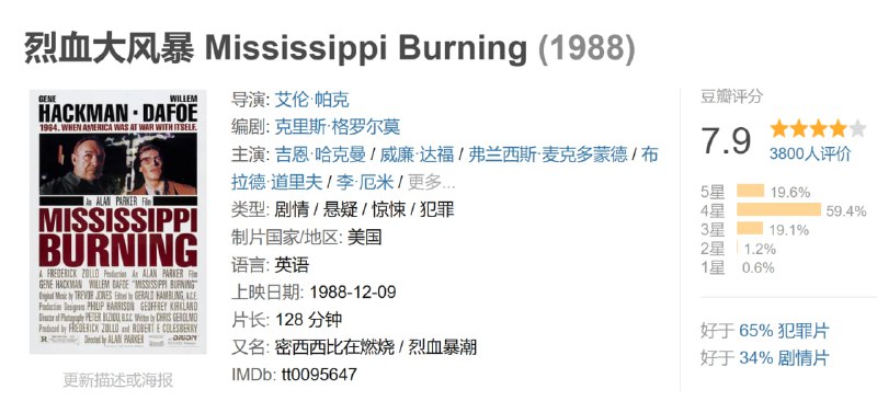 名称：烈血大风暴 Mississippi Burning (1988)描述：故事发生在1964年的6月，一辆载有三位民权主义者的车辆被三K党所劫持，之后一行人音信全无