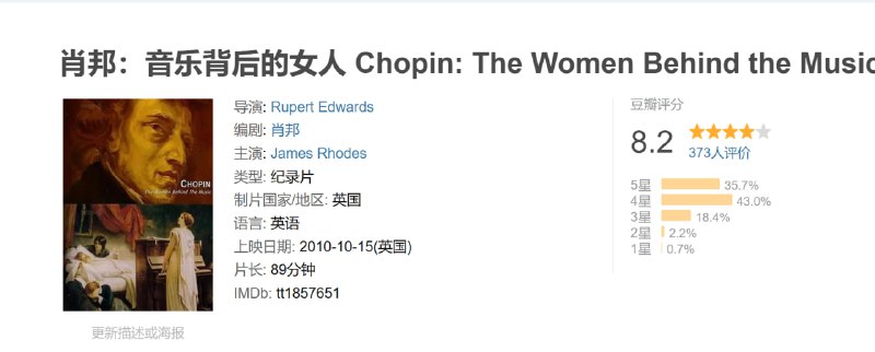 名称：肖邦：音乐背后的女人 Chopin: The Women Behind the Music (2010)描述：节目跟随者年轻的钢琴家James Rhodes来到华沙、巴黎和伦敦，探索那些影响了著名作曲家肖邦的女人们链接：
