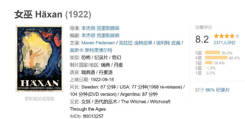 名称：女巫 Häxan (1922)描述：《女巫们》也叫《历代的巫术》，可以看作是一部有关宗教巫术的准记录片