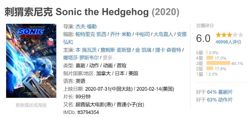 名称：刺猬索尼克 Sonic the Hedgehog (2020)描述：《刺猬索尼克》改编自世嘉公司出品的风靡全球的电子游戏