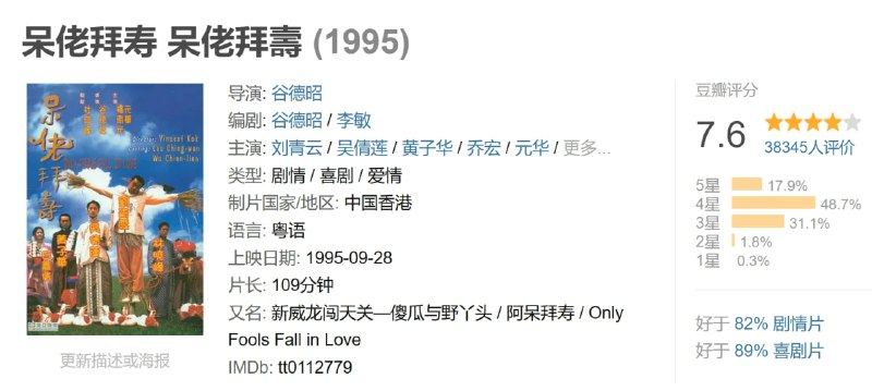 名称：呆佬拜寿 呆佬拜壽 (1995)描述：招福(刘青云 饰)原本是个不可一世的少爷，母亲是个寡妇，一心想儿子可以成家