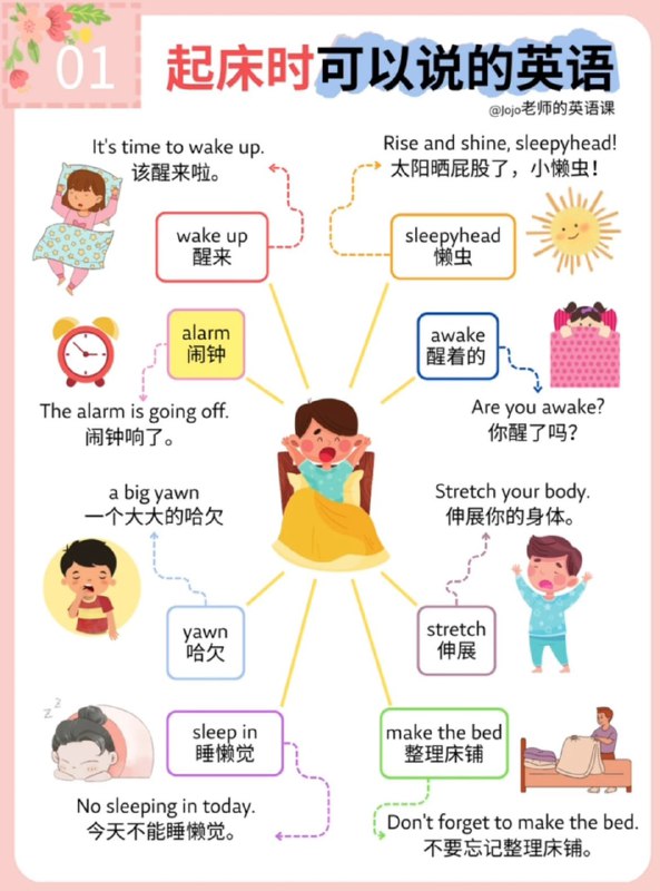 名称：情景英语【小幼~音视频+PDF】描述：899元的幼儿启蒙英语必备资料动画与真人视频结合，沉浸式语言环境；分阶段阶学习，螺旋式进阶，契合认知规律；音频，视频，文档完整，入门级利器链接：