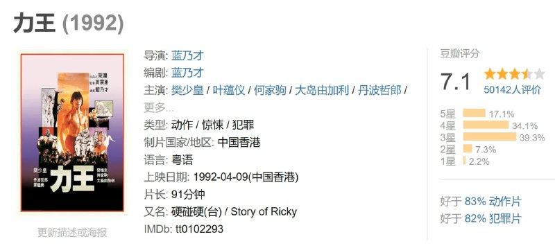 名称：力王 (1992)描述：贺力王(樊少皇 饰)自幼蛮力过人，后经家族之世交善鬼(丹波哲郎 饰)指点，习得精纯硬气功