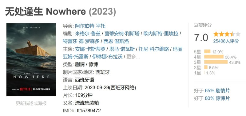 名称：无处逢生 Nowhere (2023)描述：在逃离满目疮痍的集权国家后，这名孕妇被困在集装箱中，孤身一人在海上漂泊，奋力求生