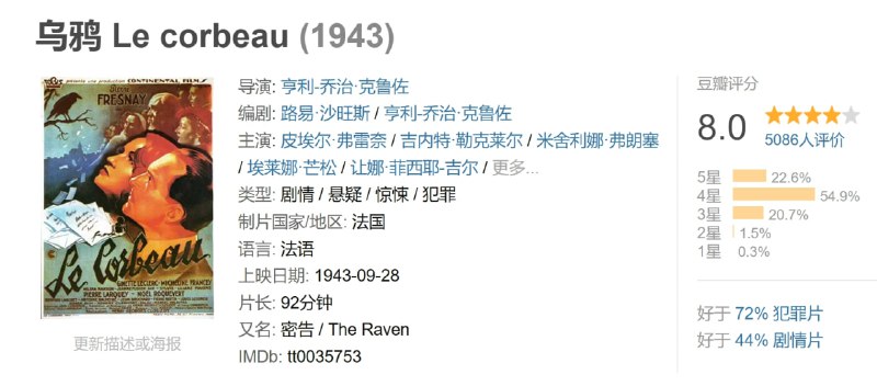 名称：乌鸦 Le corbeau (1943)描述：有着“法国希区柯克”之称的电影大师亨利-乔治·克鲁佐执导的作品，讲述小镇居民收到匿名诽谤信后互相猜疑，甚至引发暴力事件的故事