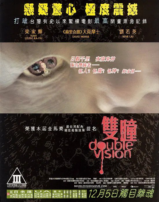名称：双瞳 雙瞳 (2002) 未分级版 国粤双语1080  梁家辉 / 刘若英/惊悚  描述：　　由于两年前揭发同僚贪污，台北警官黄火土(梁家辉)被上级报复调入冷门的外事组工作，利益也曾连带受损的新同事对他怒言相向，加上妻子清芳(刘若英)受不了他长期不回家要求离婚，黄火土感觉他的世界正在逐渐四分五裂
