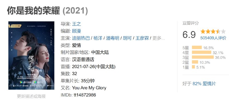 名称：你是我的荣耀 (2021)描述：十年前，还在就读高中的女生乔晶晶(迪丽热巴 饰)向心中的男神于途(杨洋 饰)表白，结果惨遭拒绝