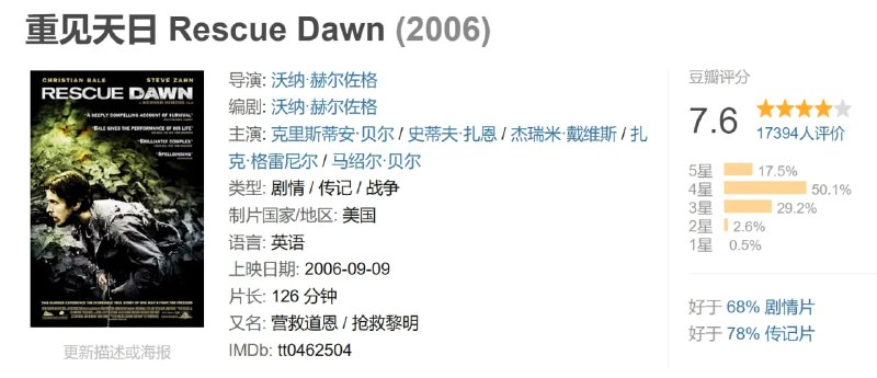 名称：重见天日 Rescue Dawn (2006)描述：出生在德国的迪特•丹格勒(克里斯蒂安•贝尔饰)自幼就梦想着驾驶飞机翱翔天际