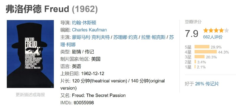 名称：弗洛伊德 Freud (1962)描述：最近，在萨特的遗稿中发现了一部电影剧本手稿，这便是一九五八年由好莱坞的约翰·哈斯顿导演，蒙哥马利·克利夫特领衔主演，萨特编剧的二流电影《弗洛伊德》