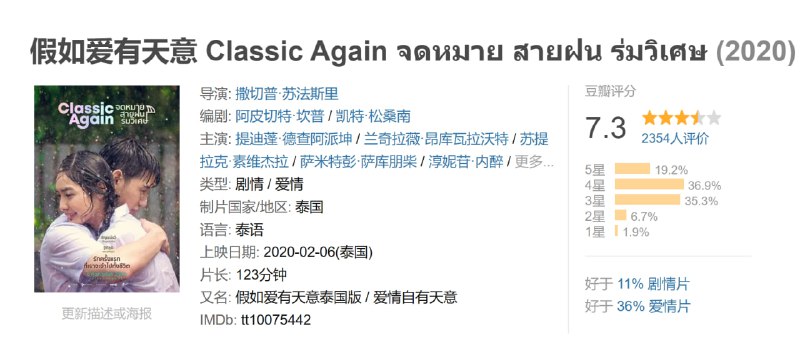 名称：假如爱有天意 Classic Again จดหมาย สายฝน ร่มวิเศษ (2020)描述：韩国CJ娱乐宣布将翻拍旗下经典爱情片[假如爱有天意]，制作成泰国版！泰版命名为[爱情自有天意](Classic Again，暂译)，将是新人导演Thatchaphong Suphasri的导演处女作，提迪蓬·德查阿派坤、Ranchrawee Uakoolwarawat主演