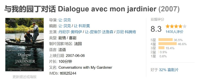 名称：与我的园丁对话 Dialogue avec mon jardinier (2007)描述：一名成功的画家，婚姻濒临破碎，自己也对久居巴黎的城市生活深感厌倦