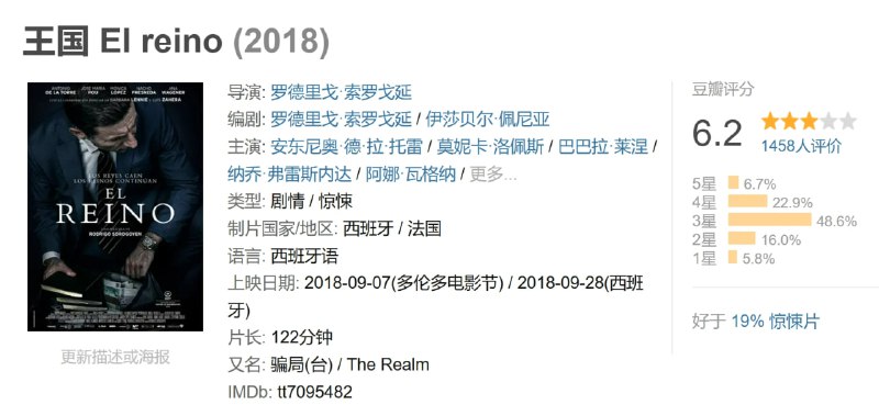 名称：王国 El reino (2018)描述：西班牙版的《纸牌屋》，西班牙青年导演罗德里哥索罗格耶执导的悬疑惊悚片，获第33届西班牙戈雅奖 (2019)十三项提名