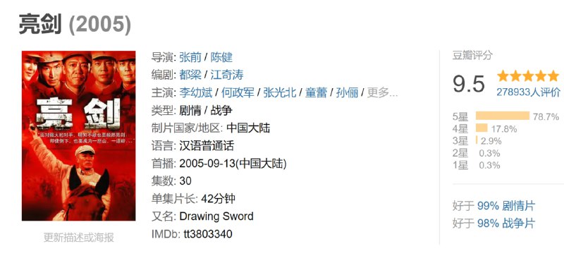 名称：亮剑 (2005)描述：129师386旅独立团的团长李云龙(李幼斌 饰)是个敢想敢干，不按规矩办事的愣头青，他脾气火爆，性格直爽，在他的带领下，整个独立团也呈现出敢于拼杀的不要命劲头