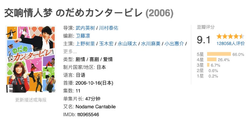 名称：交响情人梦.2006.11集全.1080P.日语中字＋特别篇【豆瓣9.1】描述：出身音乐世家的千秋真一（玉木宏饰）从小受古典乐熏陶，年少在欧洲各国游历时，认识了名指挥家维耶拉，他发誓长大要做大师的学生