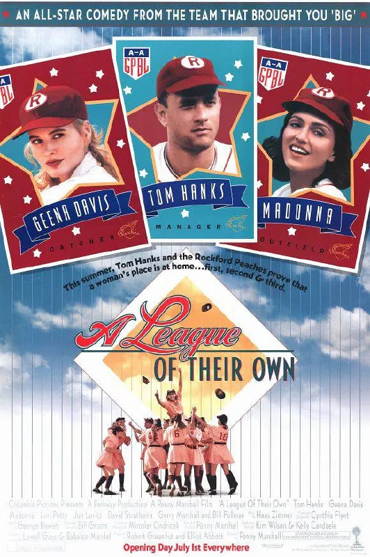 名称：红粉联盟 A League of Their Own (1992)描述：故事发生在二次世界大战期间，沃尔特（盖瑞·马歇尔 Garry Marshall 饰）是曾经风靡一时的棒球明星，如今，早已屈居二线的他决定组建一支史无前例的女子棒球队