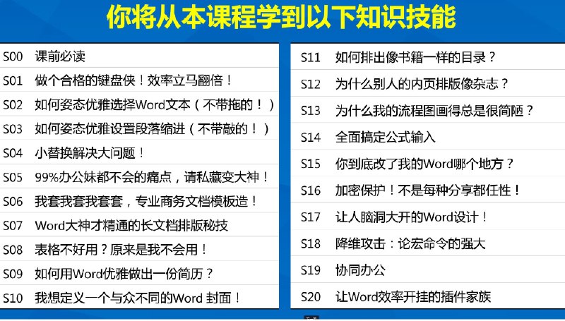 名称：和秋叶一起学Word PPT+  描述：《和秋叶一起学——秒懂Word》  秋叶PPT创始人秋叶大叔、秋叶Office产品经理刘晓阳老师倾力打造；  170个工作必备技巧，快速解决职场中的各种文档操作问题；  分类整理的热点技巧，翻开书就能看到目录中的一条条知识点，快速定位问题，随用随查，案头必备！  链接：