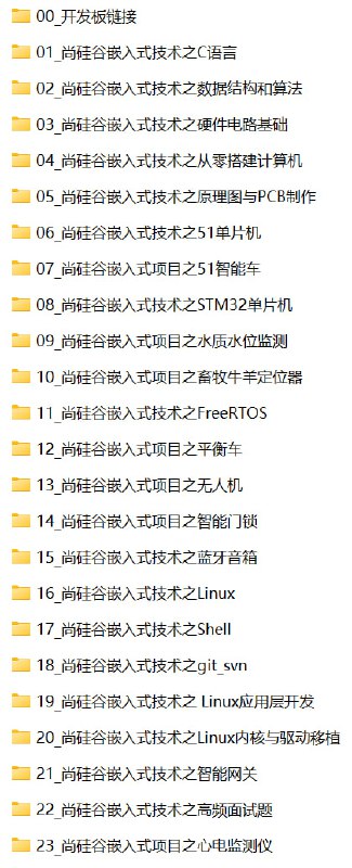 名称：尚硅谷嵌入式全套教程描述：尚硅谷嵌入式全套教程是一个系统全面的嵌入式开发学习体系，覆盖从基础到高级的全栈技术栈