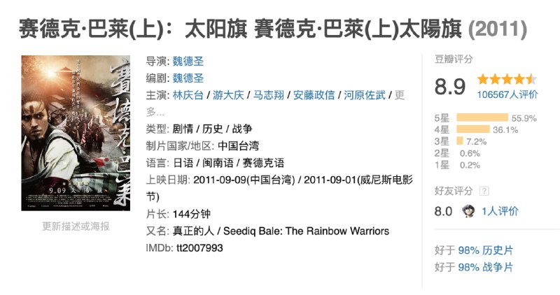 名称：赛德克·巴莱(上)：太阳旗＋赛德克·巴莱(下)：彩虹桥.2011.BD1080P描述：本片根据雾社事件史实改编