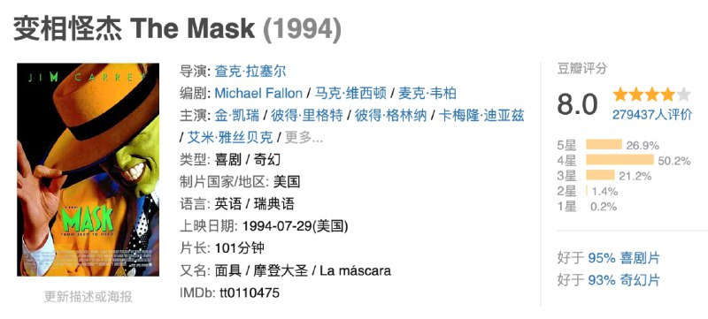 名称：变相怪杰.1994.1080p.国英双语.BD中英双字【豆瓣8分】描述：银行小职员斯坦利（金•凯瑞 Jim Carrey 饰）老实本分，过着和所有老实人一样的平凡生活