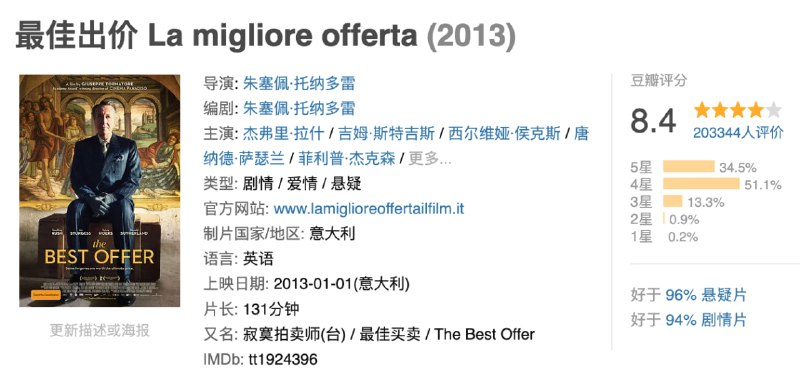 名称：最佳出价.2013 1080p.中英双字【豆瓣8.4】描述：性情古怪的奥德曼先生是一家顶级艺术品拍卖行的鉴赏拍卖师，在他几十年的职业生涯中几乎从未失手，他最大的爱好就是收藏各种时期的女人肖像画