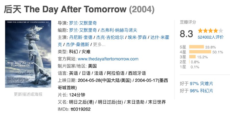 名称：后天.2004.BD1080P.国英双语.中英双字【豆瓣8.3】描述：美国气候学家杰克（丹尼斯•奎德 Dennis Quaid 饰）认为，温室效应正在引发地球的大灾难，北极冰川的融化，会让地球回到冰河世纪那样的劫难