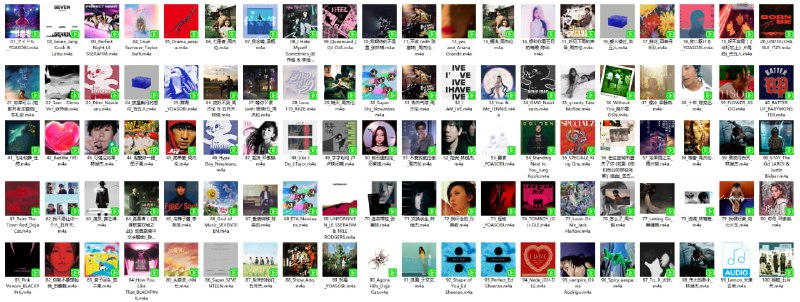 名称：【AAC】Apple Music Top 100：台湾（2024-01-14）描述：【AAC】Apple Music Top 100：台湾（2024-01-14）链接：
