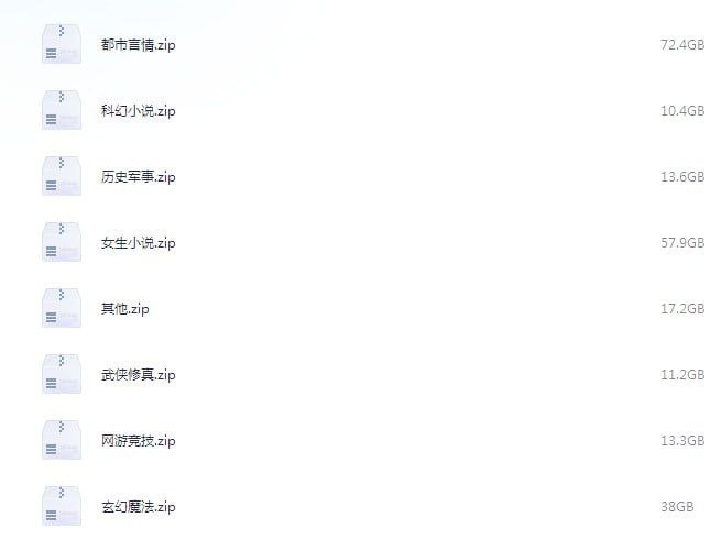 名称：《笔趣阁全站网络小说大合集 31w本》[txt]描述：网络小说大合集天翼：链接：