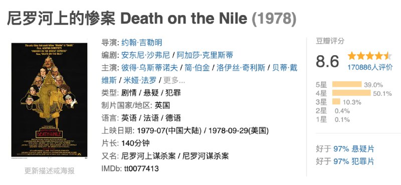 名称：尼罗河上的惨案 (1978年＋2022年版) BD1080P 中英双字描述：痴情的神枪手 Jackie（Mia Farrow 饰）将贫穷的未婚夫 Simon Doyle（Simon MacCorkindale 饰）介绍到朋友 Linnet Ridgeway（Lois Chiles 饰）的庄园工作