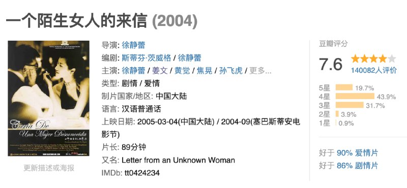 名称：一个陌生女人的来信.2004.BD1080p.国语中字描述：1948年的深冬，作家（姜文）在41岁生日的晚上收到一封厚厚来信，此信出自一个濒死女人之手，所言是她对他将近20年的爱恋，但他却一无所知