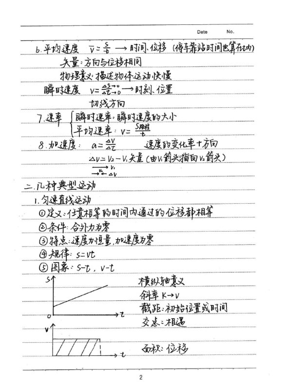 名称：初高中文理科学霸状元笔记PDF描述：初中 高中的文科、理科的学霸、状元笔记链接：