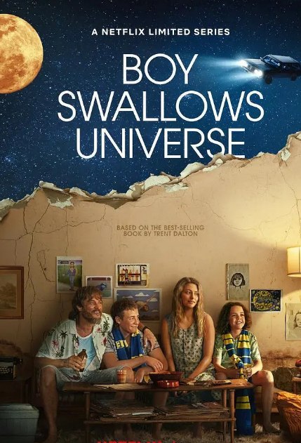 名称：吞下宇宙的男孩(2024) 1080P 英语中字  描述：这部波澜壮阔的成长题材故事以 20 世纪 80 年代的布里斯班为背景，结合了青春的魔力和纯真与成人世界的残酷现实