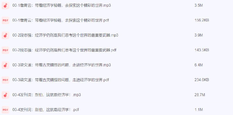 名称：像经济学家一样思考：别怕，这就是经济学​​描述：像经济学家一样思考：别怕，这就是经济学​​链接：