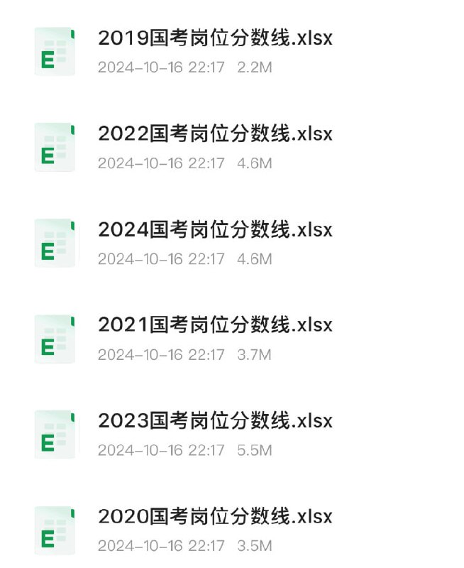 名称：2019-2024年 国考岗位表和进面分数线描述：《2019-2024年 国考岗位表和进面分数线》2025国考笔试报名开始啦，给大家分享一下前几年的国考进面试的分数，给大家作个参考，各岗位都已经齐全