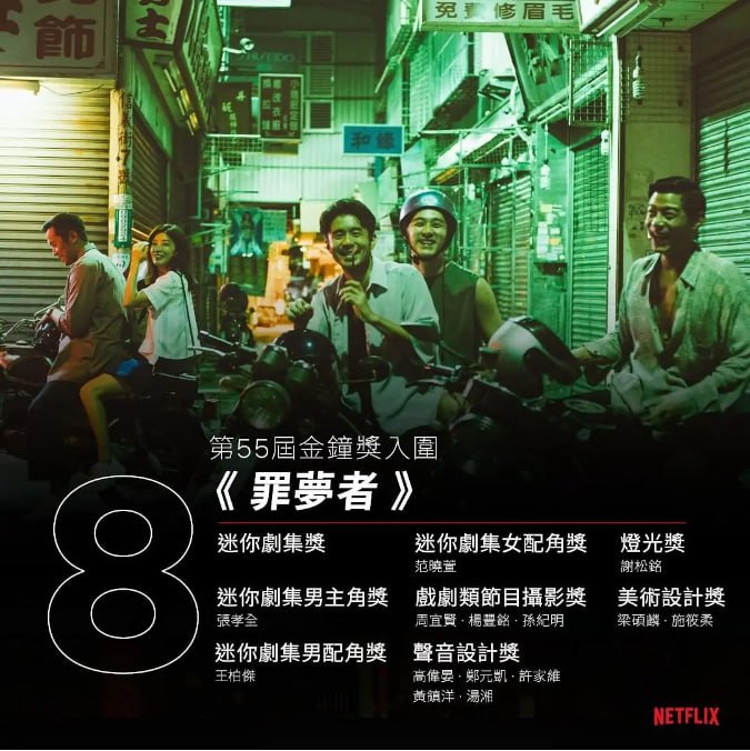 名称：[台剧][罪梦者][2019][全8集][国语中字][4K高码][单集3.5G][33G]描述：该剧讲述了死刑犯阿全在狱中等待死刑的过程中，被卷入一场阴谋的故事