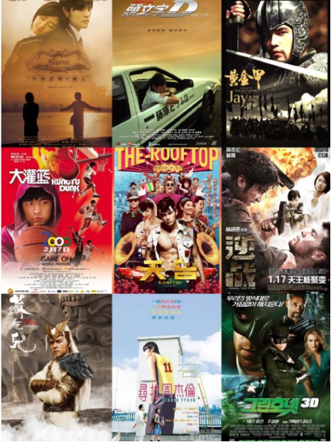 名称：周杰伦电影合集 1080P 中文字幕描述：《周杰伦电影合集》包含8部周杰伦主演电影，喜欢的可以保存下载