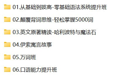 名称：【考虫】实用英语-能力提升班描述：《考虫实用英语能力提升班》是一套系统全面的英语学习课程体系，包含六大模块：零基础语法系统班通过29节课系统讲解从句、时态、非谓语等核心语法点；颠覆背词思维课程创新性运用词源学、记忆曲线等科学方法教授5000词汇记忆技巧；哈利波特原著精读班通过21节精读课培养原版阅读能力；万词班从文化历史角度拓展高阶词汇；口语能力提升班包含语音训练、场景对话、美剧学习等实用内容