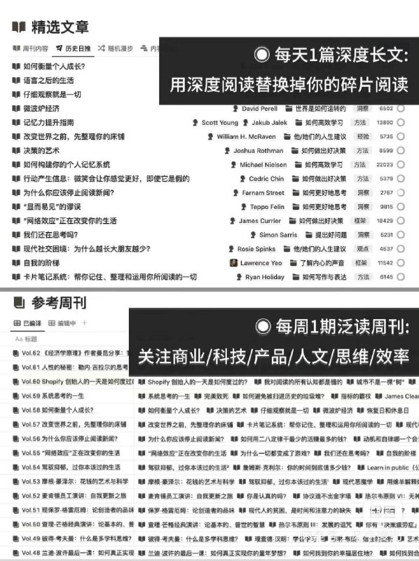 名称：参考答案阅览室深度阅读社区描述：你的阅读定制食谱，一起打破信息茧房