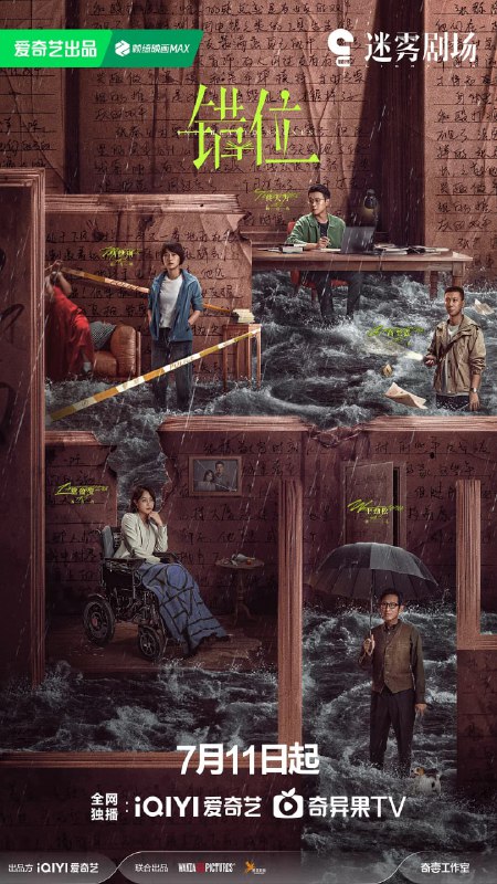 名称：错位 (2024)    4K杜比内封简繁    更新至15集完结描述：刑警姜光明（马伊琍 饰）和石落（高至霆 饰）在调查一起案件时，偶然发现作家顾己鸣（佟大为 饰）的小说中所描绘的犯罪现场与自己正在调查的案发现场离奇重合，虚构与现实交错，一切真的只是巧合？而小说的出现也为二人的追查提供了新的方向，但与此同时也将他们引向了更深的迷局......案中案，谜中谜，隐藏在幕后的凶手究竟是谁？链接：