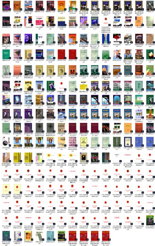 名称：【法律、经济与军事】_220册[pdf]描述：《法律、经济与军事》220册PDF合集是一部涵盖法律条文、经济理论和军事历史的综合性资源库