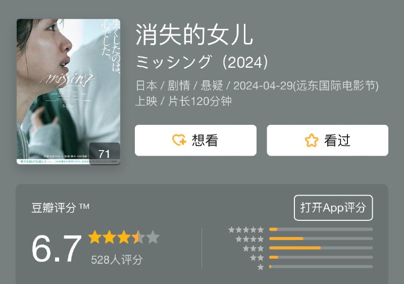 名称：消失的女儿 2024描述：在某个城市中，发生了少女失踪的事件