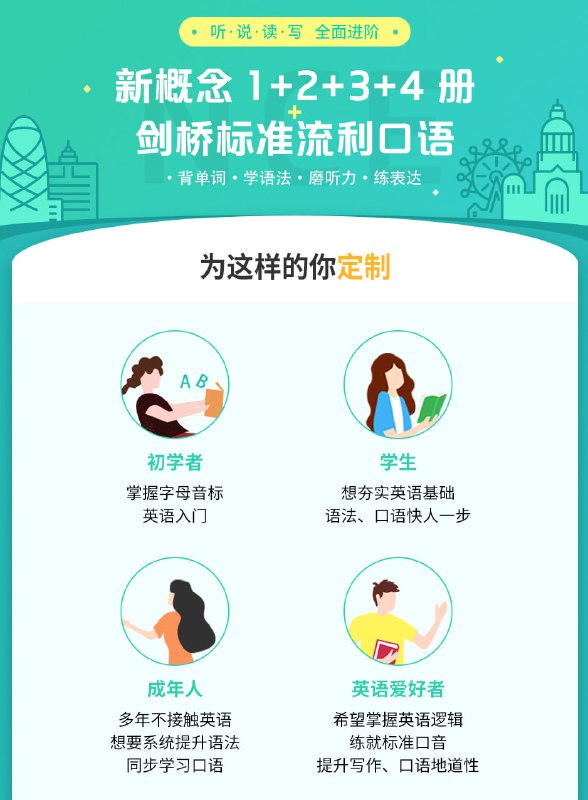 名称：新东方【听说升级】新概念精讲精练班 1+2+3+4册描述：新东方【听说升级】新概念精讲精练班1-4册是一套系统化、阶梯式的英语学习课程，完整覆盖从零基础到高阶水平的全阶段英语能力培养