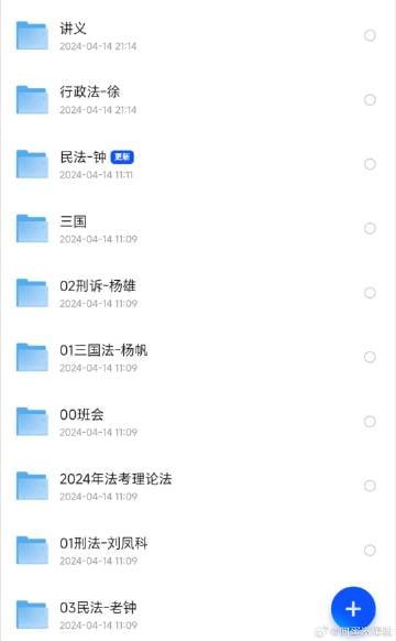 名称：法考描述：强化(内部)图1瑞达思维导图全科法考真金题链接：