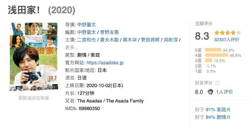 名称：浅田家！The Asadas.2020.1080p.日语中字描述：幸宏（妻夫木聪 饰）和政志（二宫和也 饰）出生在一个幸福的家庭之中，他们的父亲（平田满 饰）非常喜欢摄影，每一年，父亲都会给兄弟两人拍一张照片，制作成贺卡