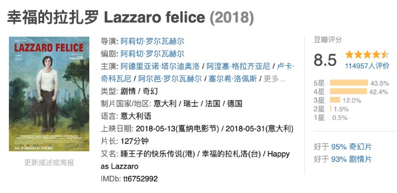 名称：幸福的拉扎罗.2018.BD1080p.中文字幕【豆瓣8.5】描述：拉扎罗（阿德里亚诺·塔尔迪奥洛 饰）是一位内心单纯的年轻农民，坦克雷迪（卢卡·奇科瓦尼 饰）则是一位骄横的年轻贵族